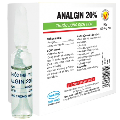 ANALGIN 20%