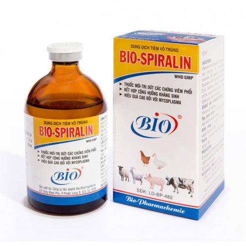 BIO SPIRALIN